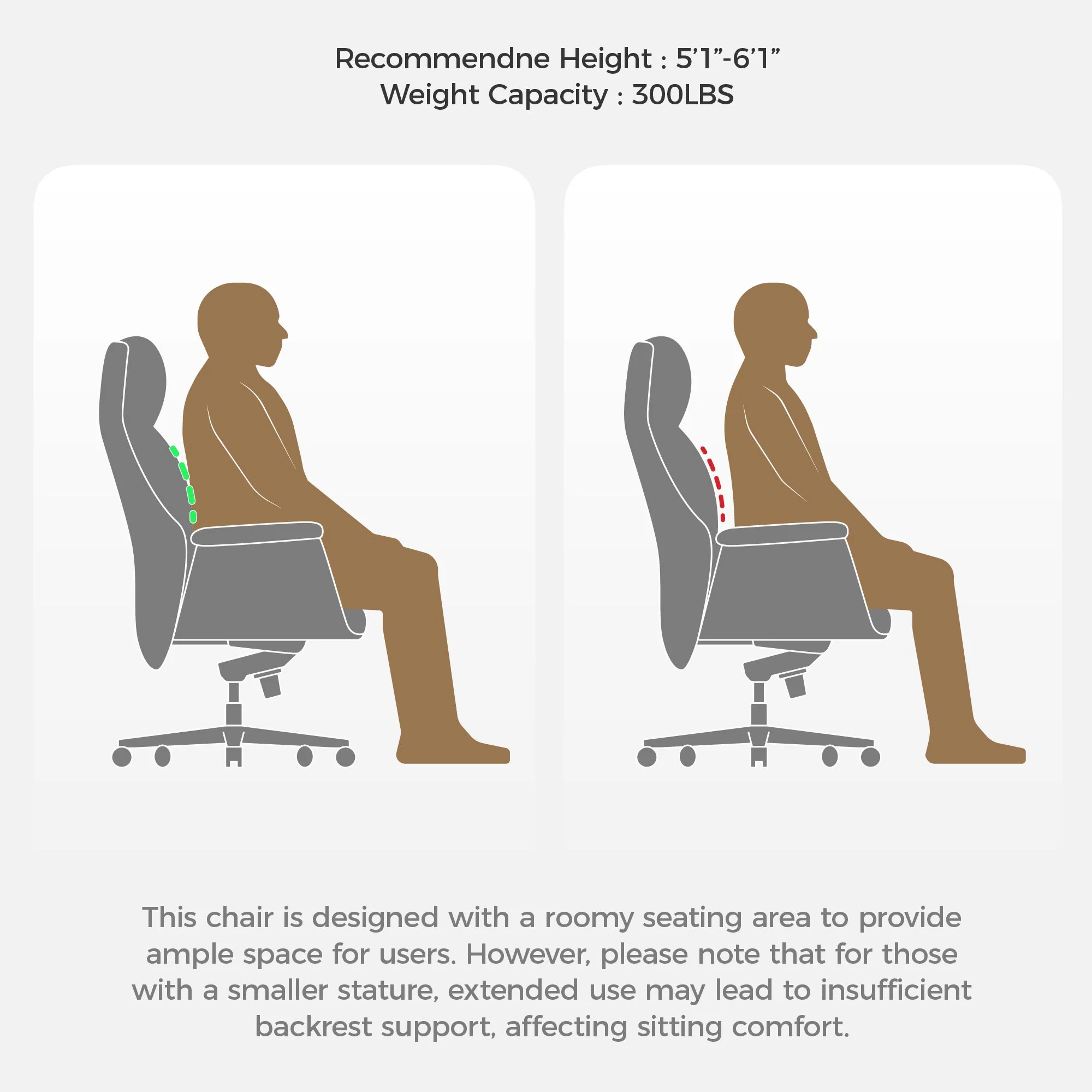 Royal II, Silicone & Leather Executive Ergonomic Office Chair - Image 10