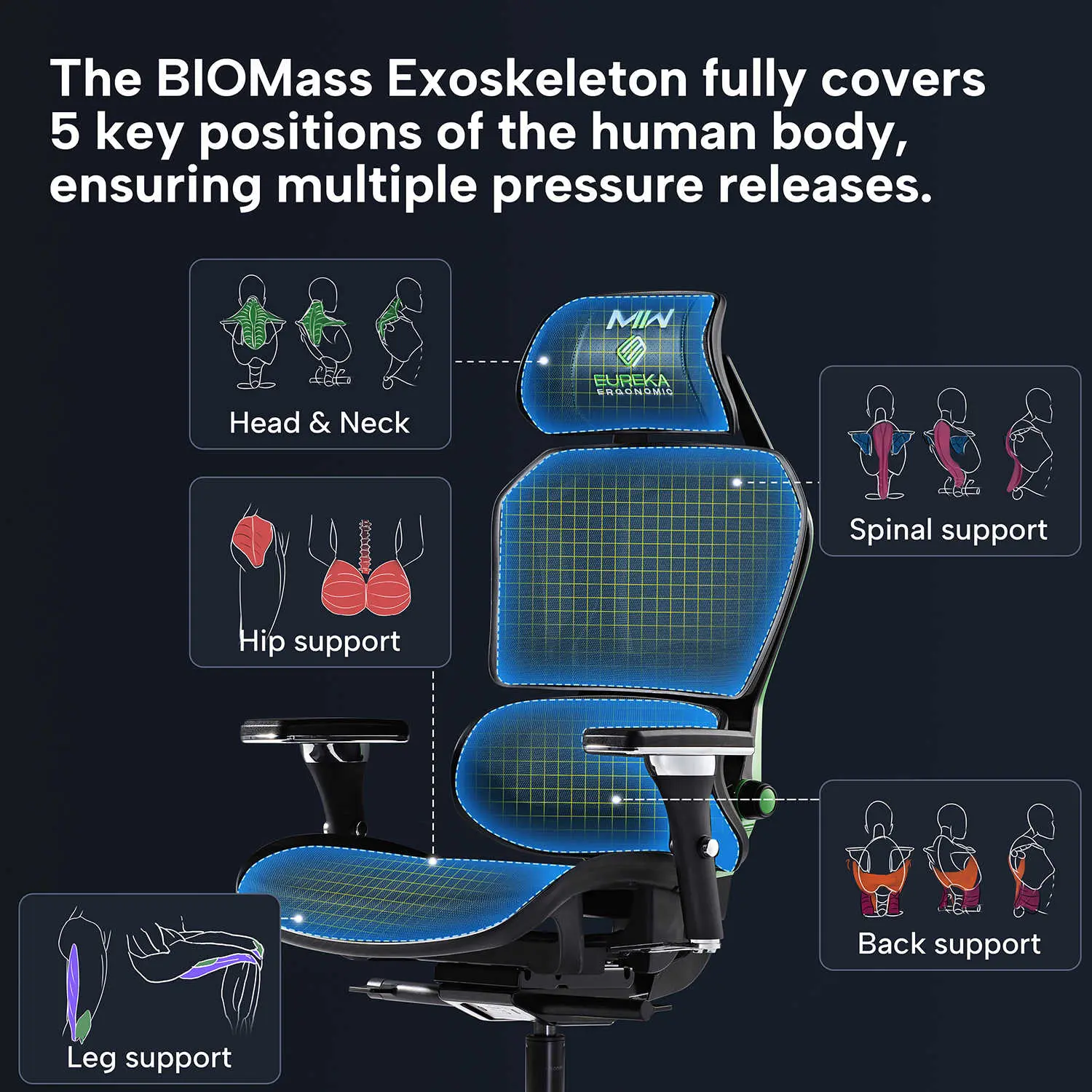 Typhon Hybrid Ergonomic Gaming Chair - Image 47