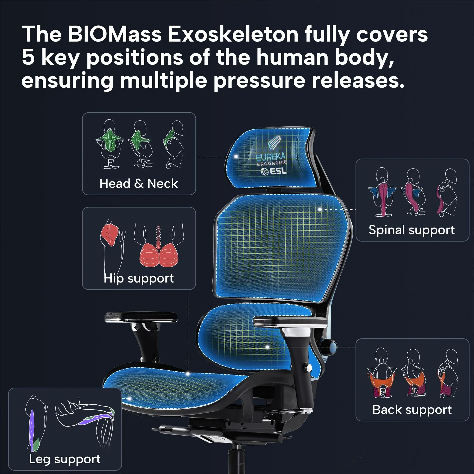 Typhon Hybrid Ergonomic Gaming Chair - Image 7